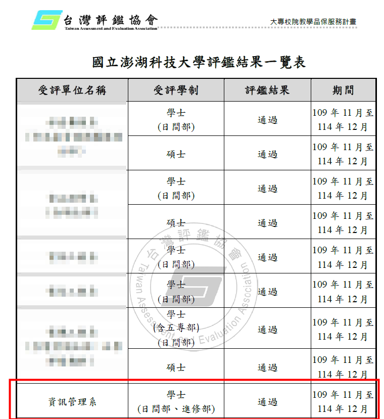 台評會教學品保服務